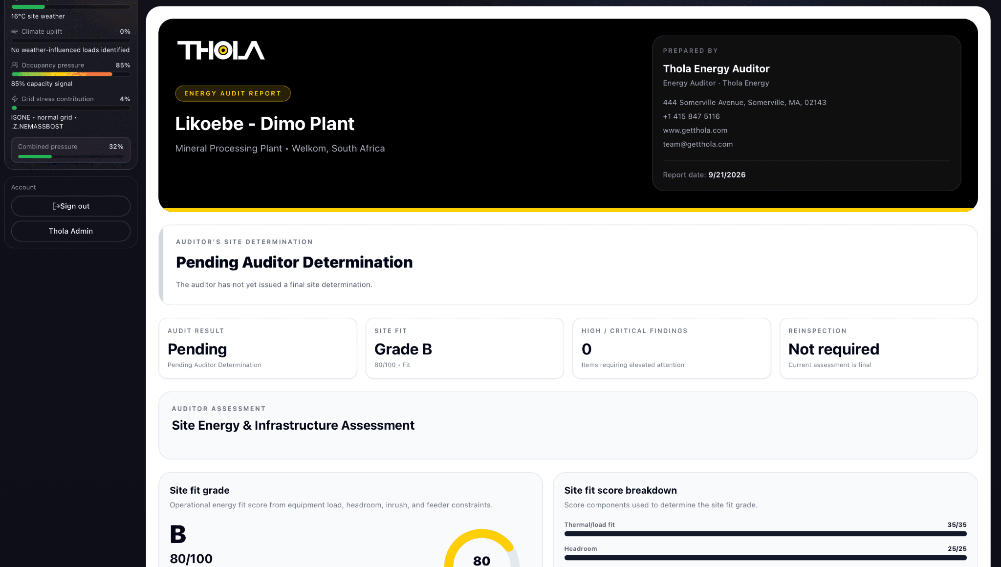 Thola energy audit report