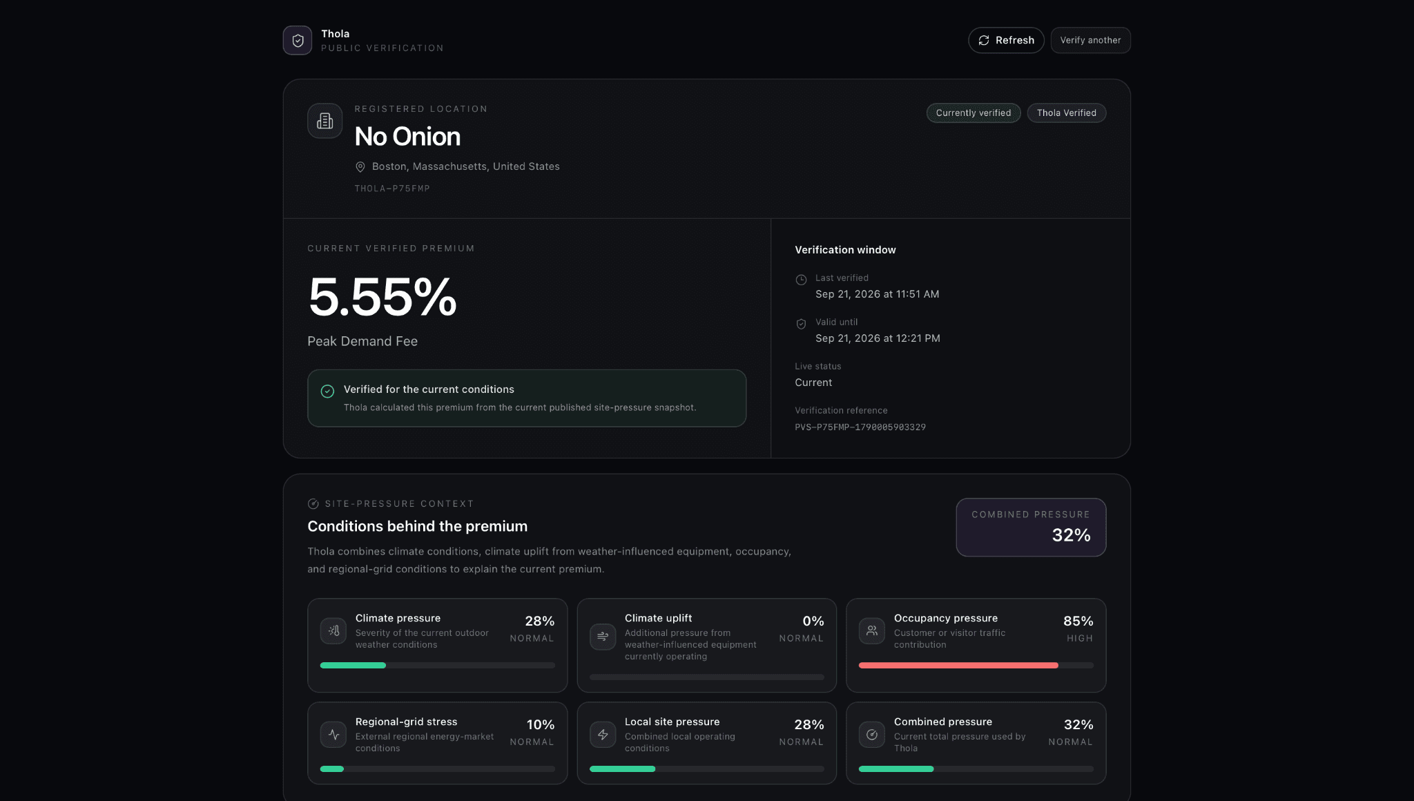 Peak demand checkout product view